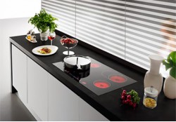 Bếp Hồng Ngoại Dùng Nồi Gì