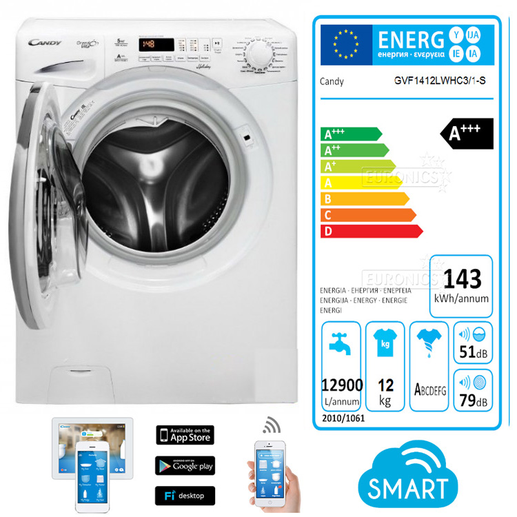 Máy giặt Candy GVF1412LWHC3/1-S - 10Kg - Wifi - Simply Fi